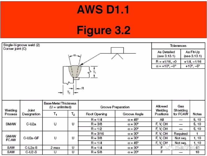 BaiduHi_2018-6-6_9-25-3